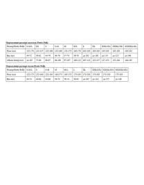 Набор чулок Day To Night